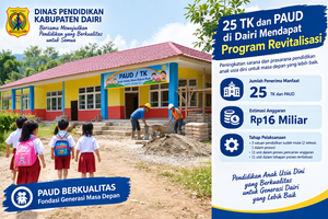 25 TK dan PAUD di Dairi Mendapat Program Revitalisasi, Anggaran Diperkirakan Rp16 Miliar
